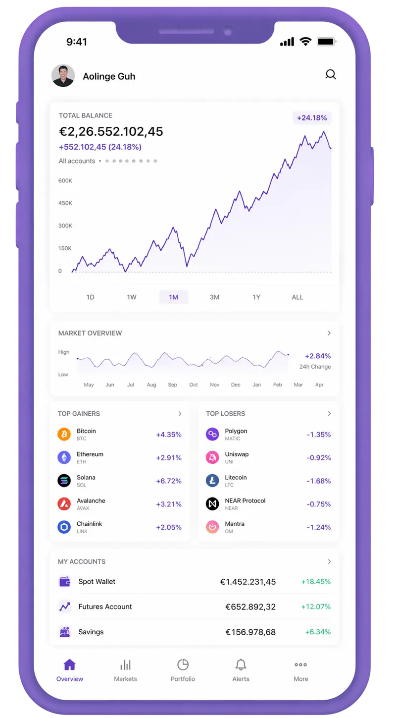 Verruilschap trading app