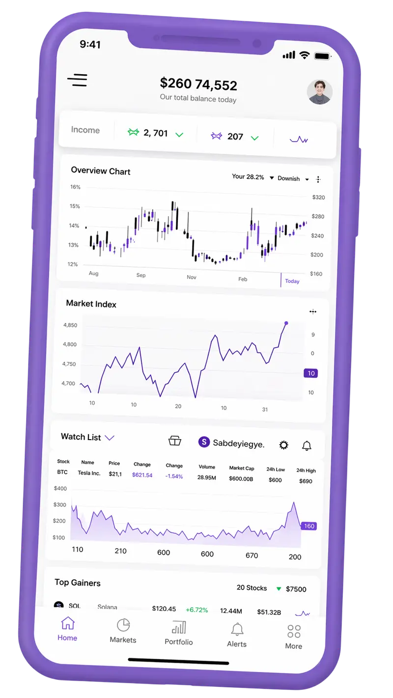Verruilschap — handelsplatform op mobiel